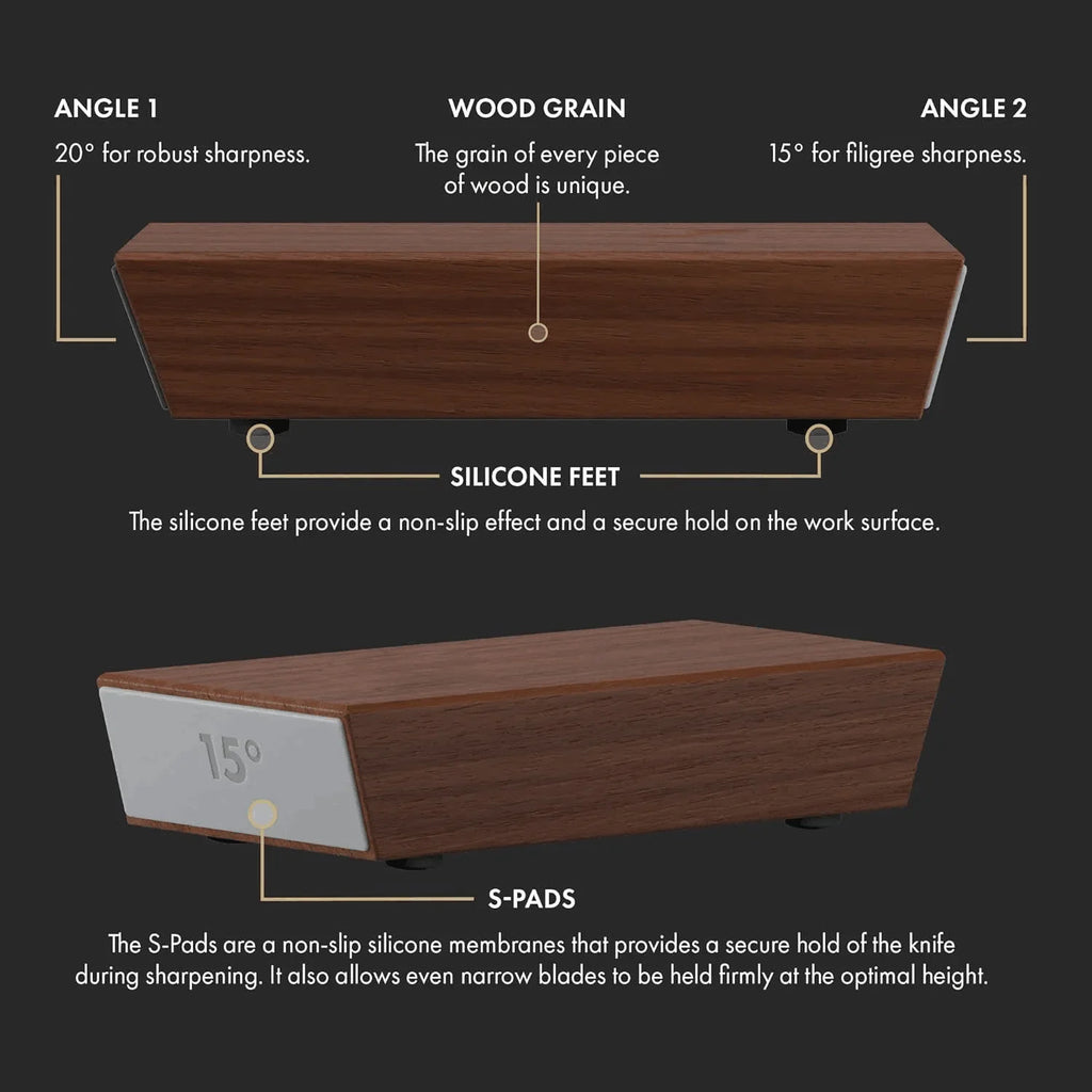 Rollende Messenslijper Set – Magnetisch Hoekblok 15° & 20° + 4 Slijpschijven